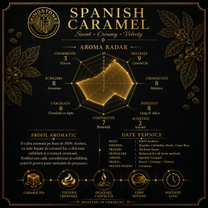 grafic aroma Spanish Caramel Cafea Aromată Premium cu Caramel, 100% Arabica