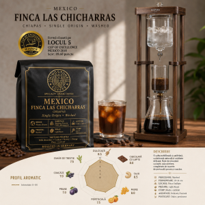 grafic aroma cafeaua mexic las chicharras