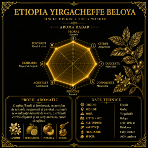 Etiopia Yirgacheffe Beloya – Cafea de specialitate Fully Washed