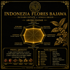 Indonezia Flores Bajawa Da’Gabo – Cafea de specialitate 100% Arabica